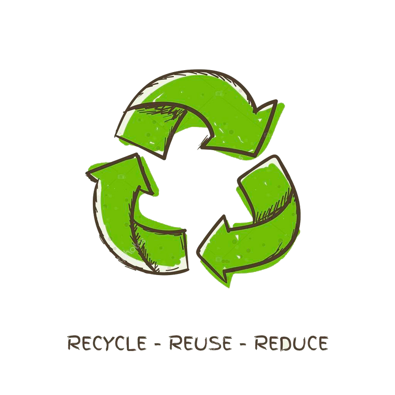 Recycle - Reuse - Reduce